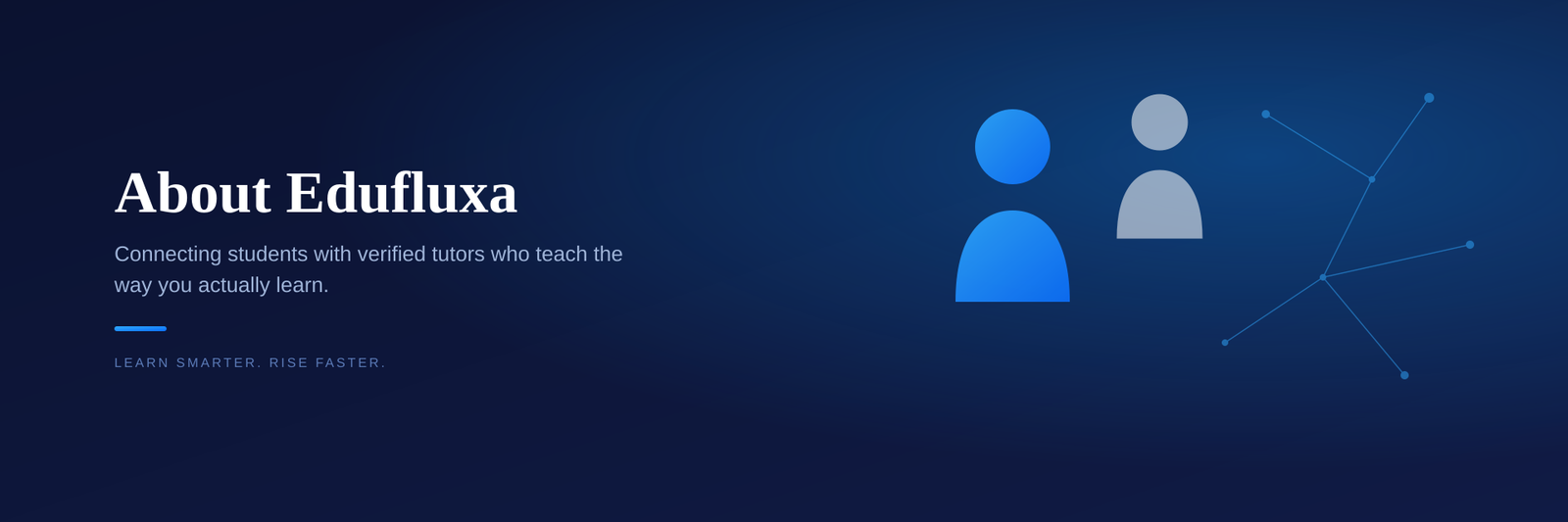 About Edufluxa | Personalized Online Tutoring & Learning cover